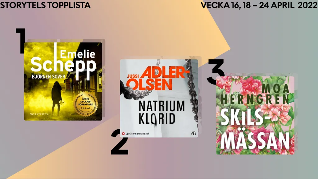 Topp 3 på Storytel vecka 16