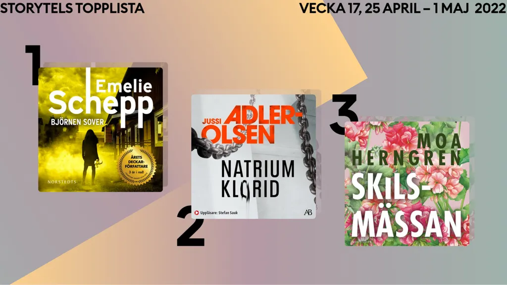 Topp 3 på Storytel vecka 17