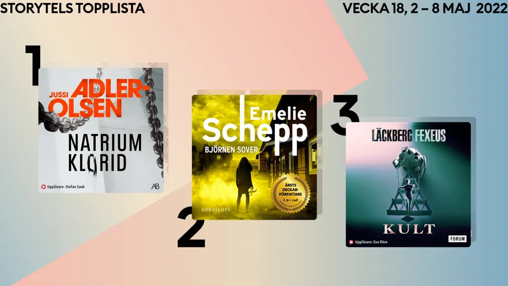 Topp 3 på Storytel vecka 18