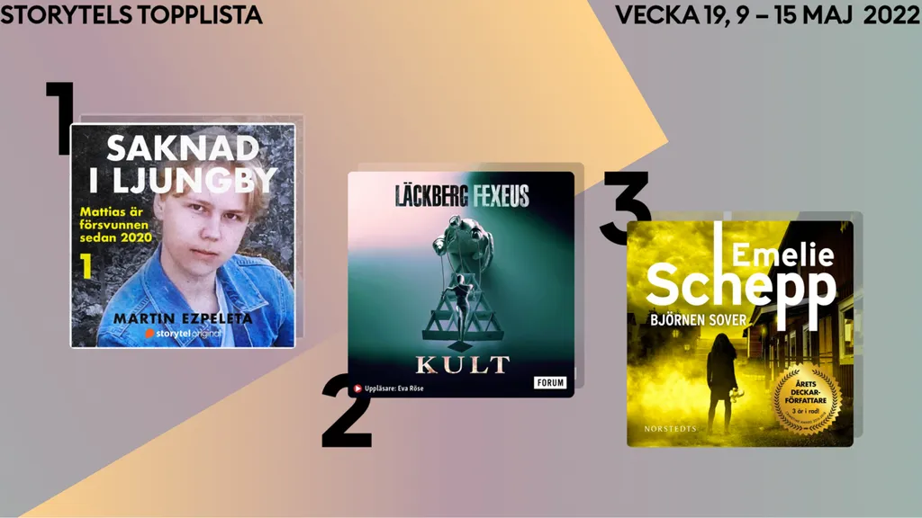 Topp 3 på Storytel vecka 19