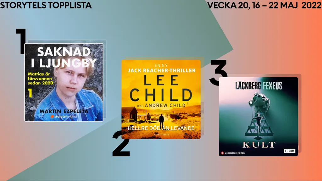 Topp 3 på Storytel vecka 20
