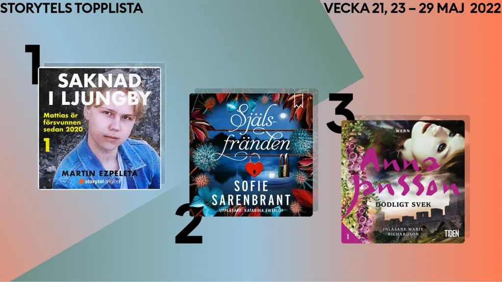 Topp 3 på Storytel vecka 21