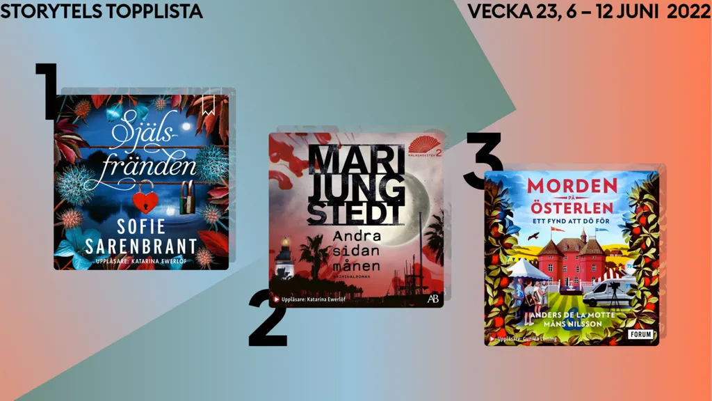 Topp 3 på Storytel vecka 23