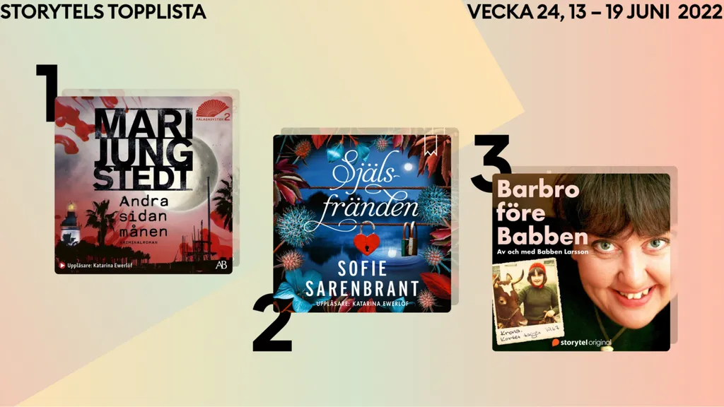 Topp 3 på Storytel vecka 24
