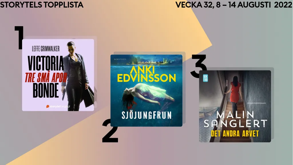 Topp 3 på Storytel vecka 32