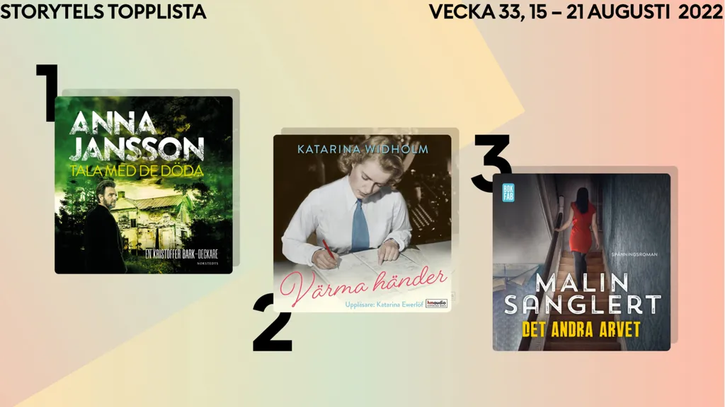 Topp 3 på Storytel vecka 33.
