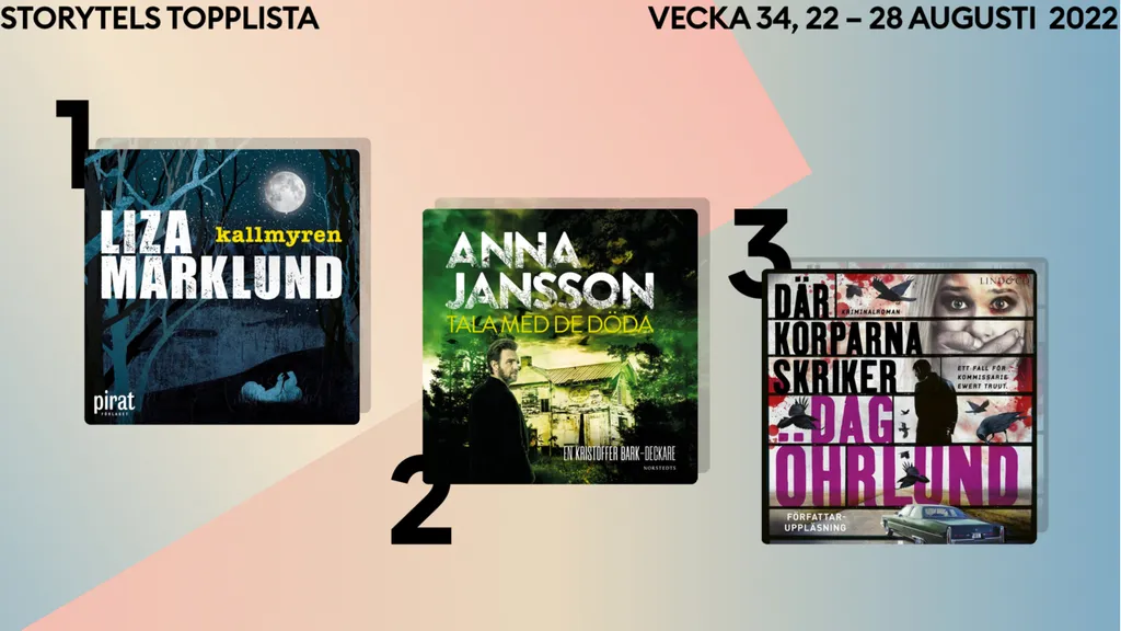Topp 3 på Storytel vecka 34
