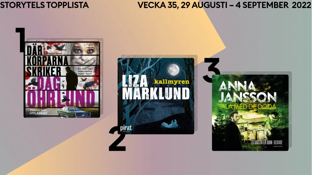 Topp 3 på Storytel vecka 35
