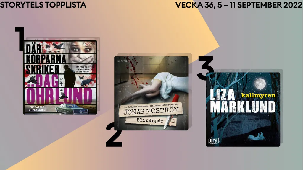 Topp 3 på Storytel vecka 36