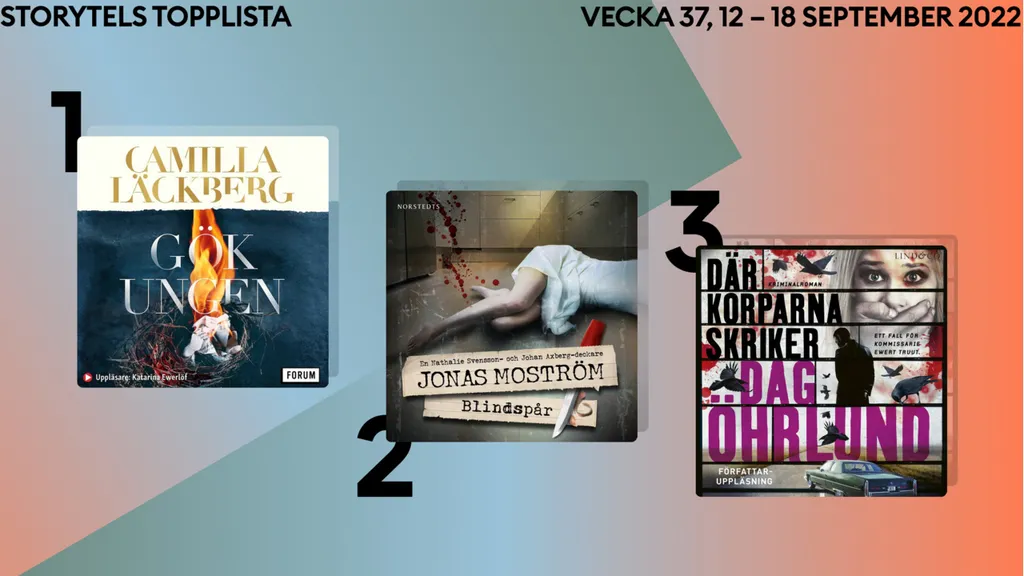 Topp 3 på Storytel vecka 37