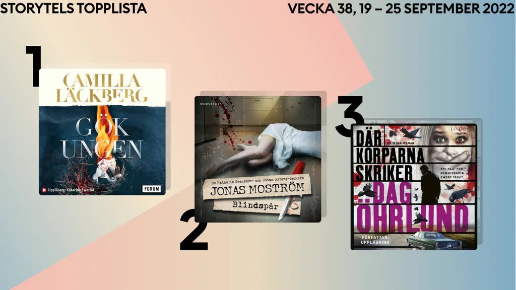 Topp 3 på Storytel vecka 38