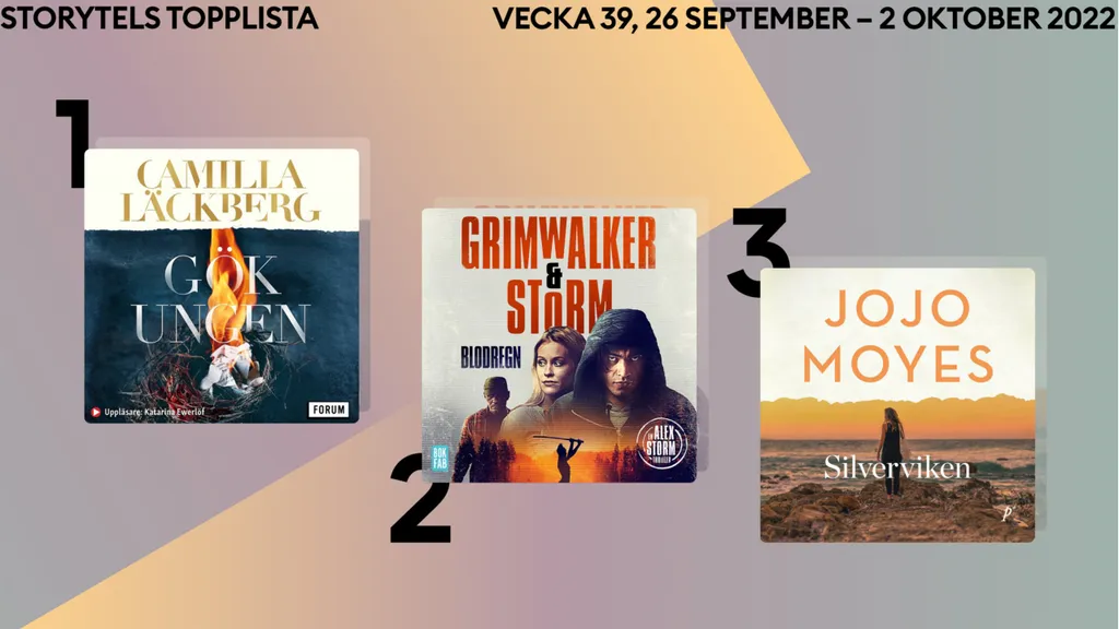 Topp 3 på Storytel vecka 39
