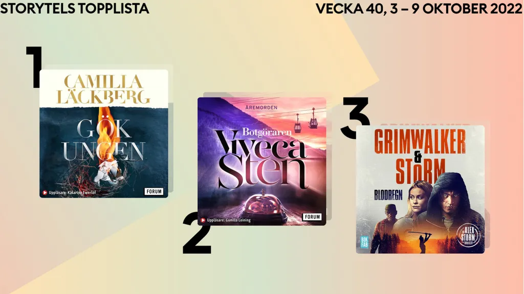 Topp 3 på Storytel vecka 40