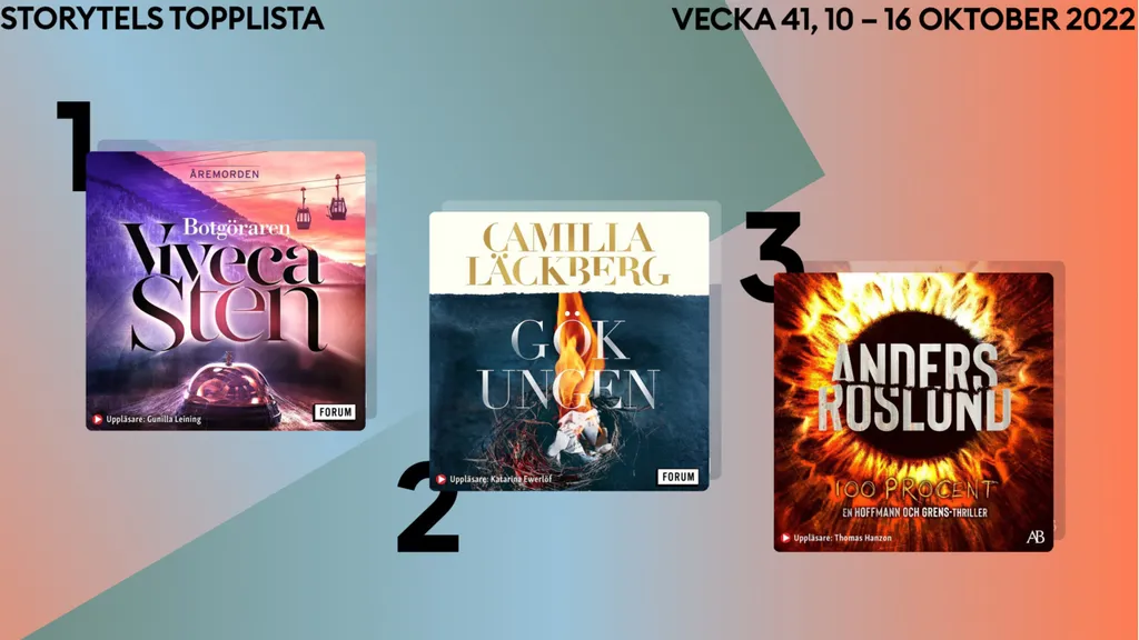 Topp 3 på Storytel vecka 40