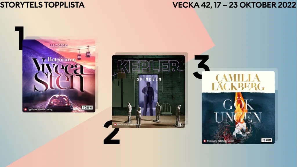 Topp 3 på Storytel vecka 42