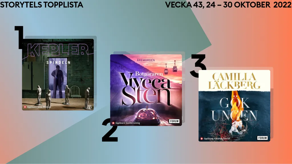 Topp 3 på Storytel vecka 43