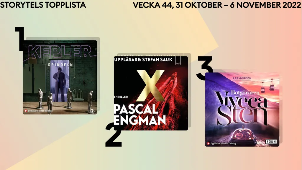 Topp 3 på Storytel vecka 44