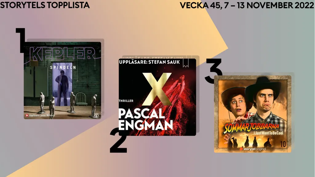 Topp 3 på Storytel vecka 45