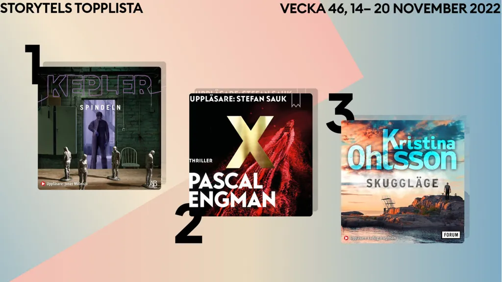Topp 3 på Storytel vecka 46