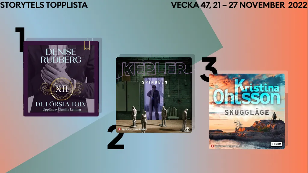 Topp 3 på Storytel vecka 47