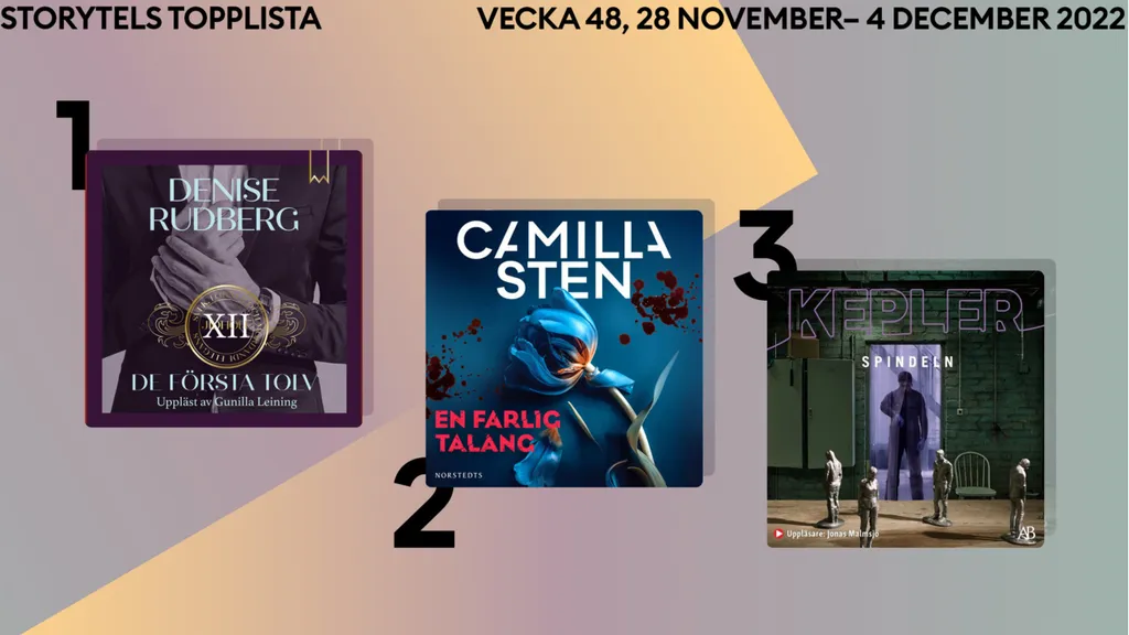 Topp 3 på Storytel vecka 48
