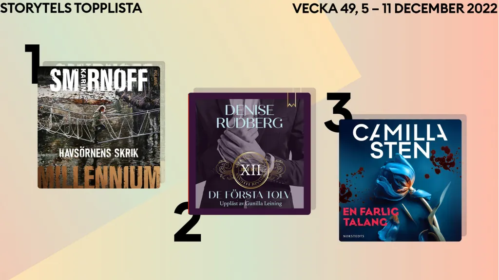 Topp 3 på Storytel vecka 49