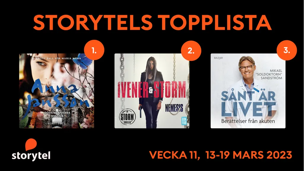 Topp 3 på Storytel vecka 11