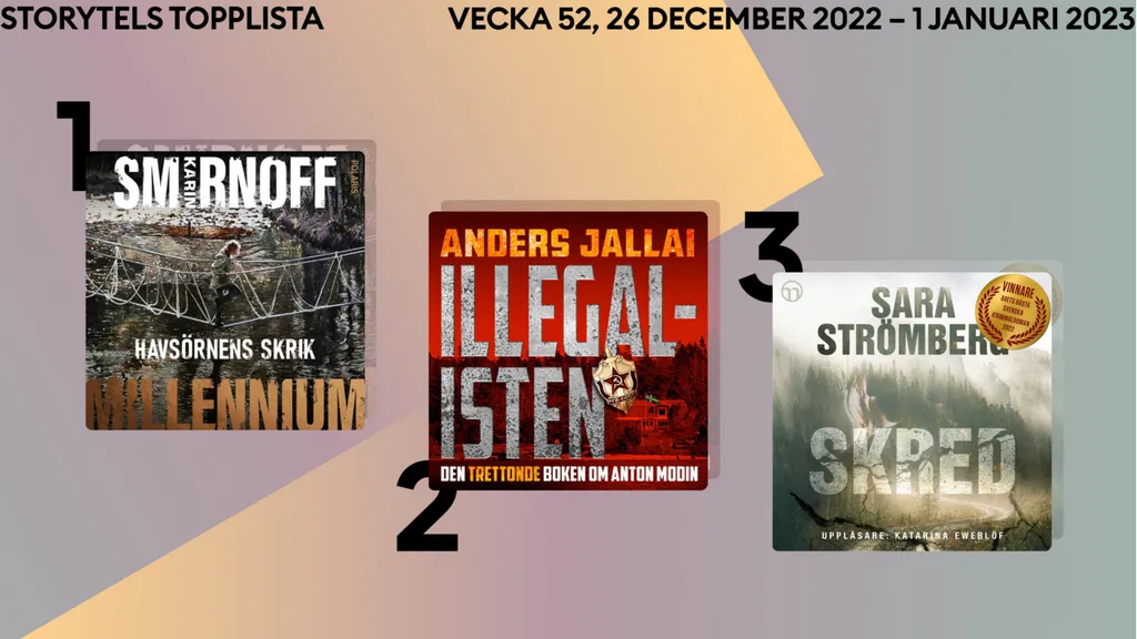 Topp 3 på Storytel vecka 52