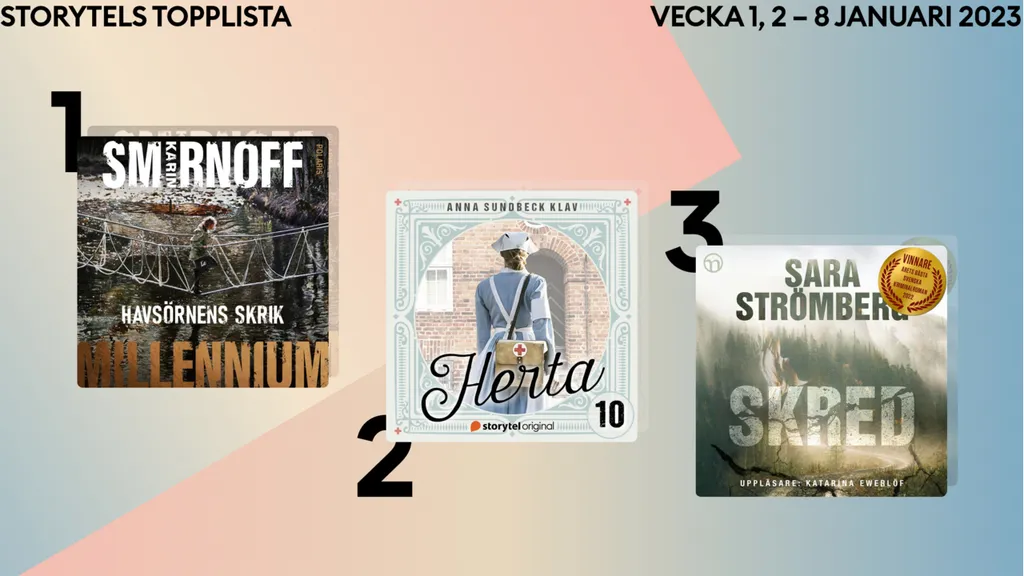 Topp 3 på Storytel vecka 1 2023