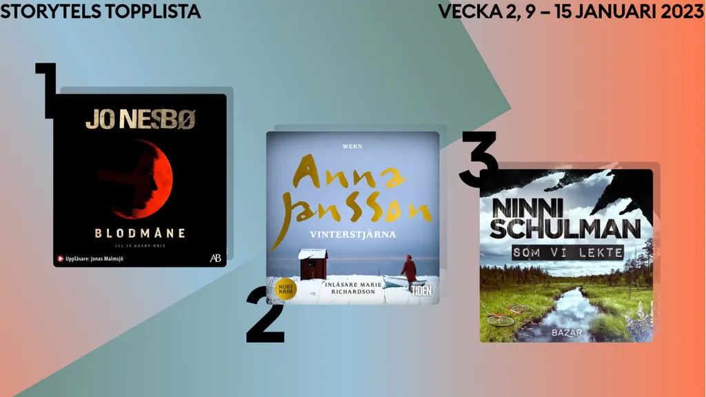 Topp 3 på Storytel vecka 2