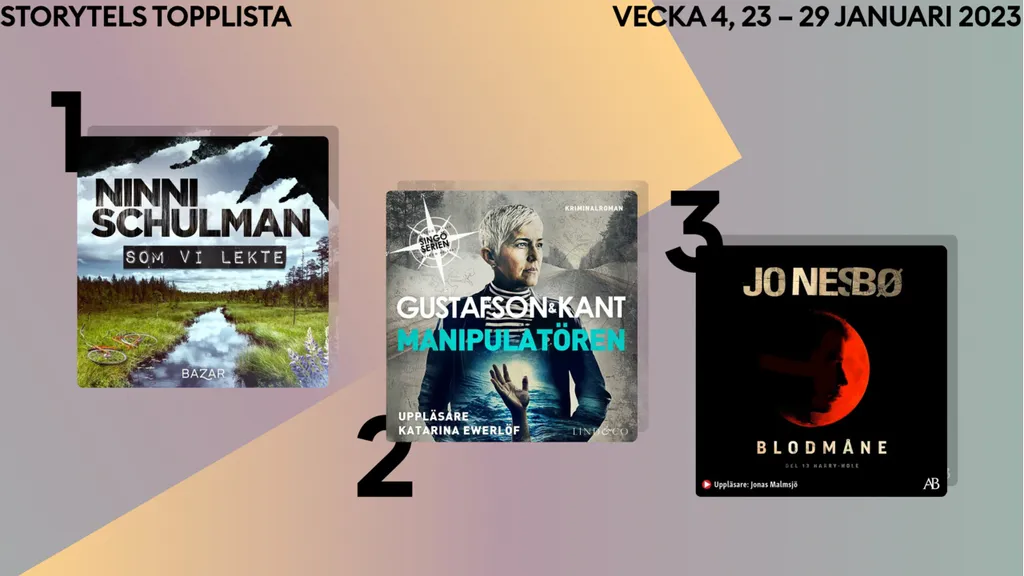Topp 3 på Storytel vecka 4