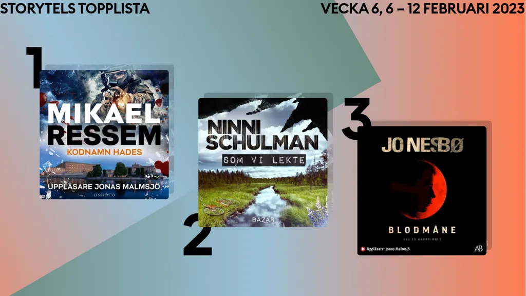 Topp 3 på Storytel vecka 6