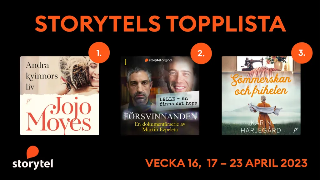 Topp 3 på Storytel vecka 16