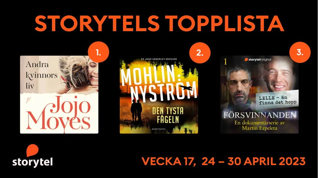Topp 3 på Storytel vecka 17