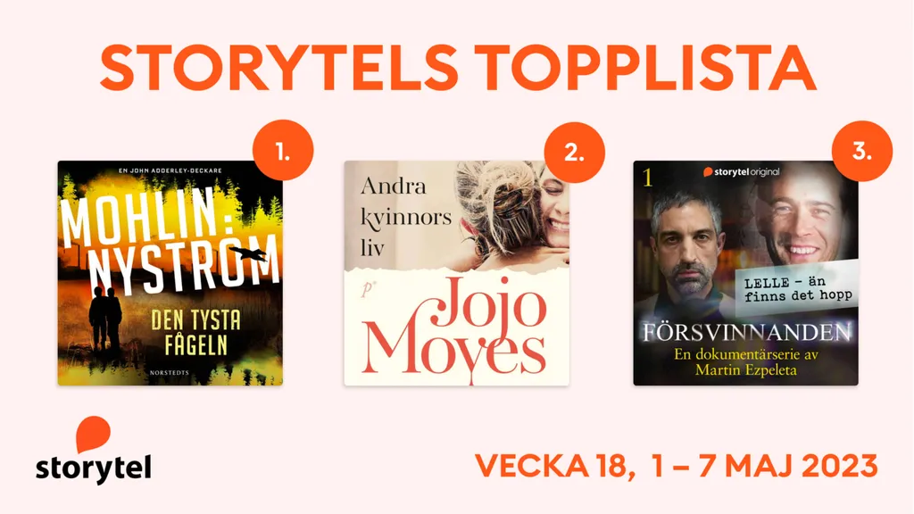 Topp 3 på Storytel vecka 18