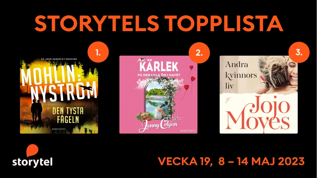 Topp 3 på Storytel vecka 19