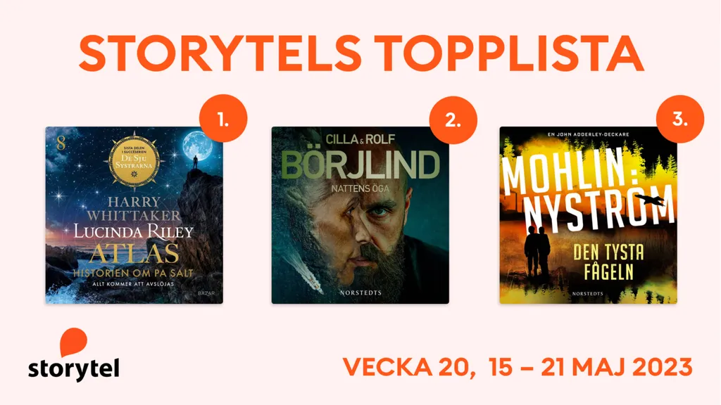 Topp 3 på Storytel vecka 20