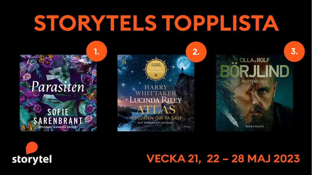 Topp 3 på Storytel vecka 21