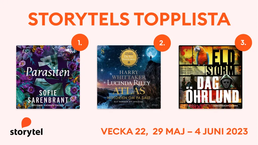 Topp 3 på Storytel vecka 22