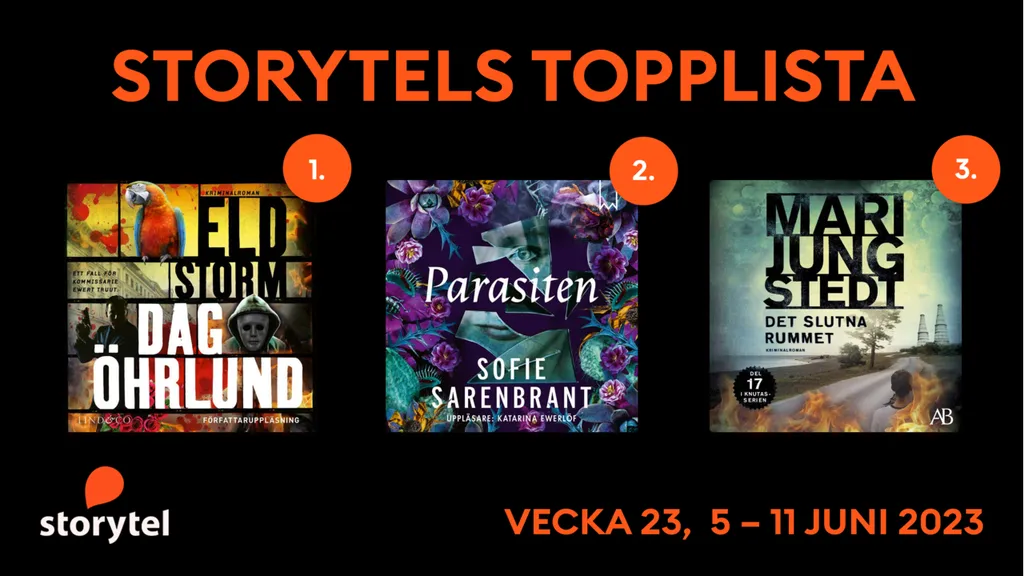 Topp 3 på Storytel vecka 23