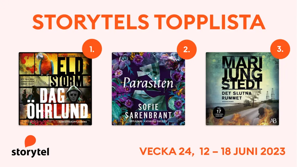 Topp 3 på Storytel vecka 24