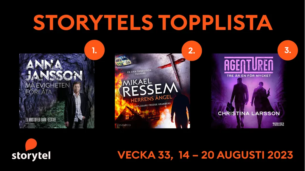 Topp 3 på Storytel vecka 33.