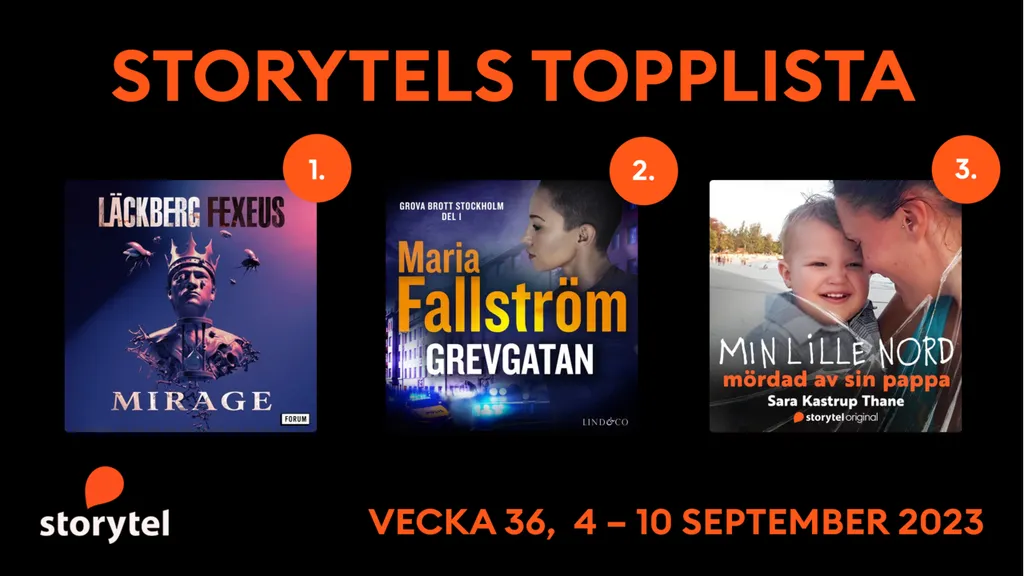 Topp 3 på Storytel vecka 36