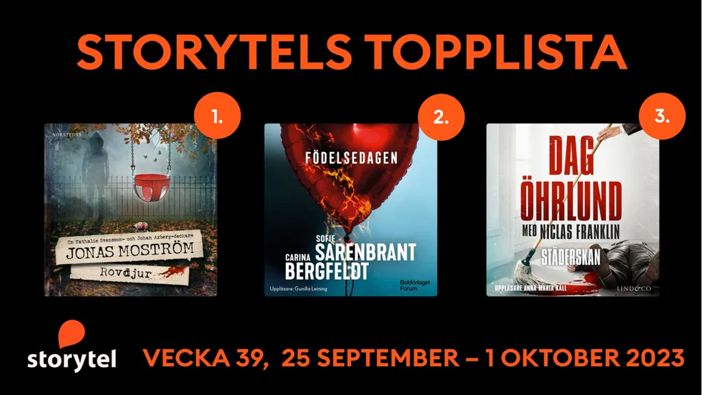 Topp 3 på Storytel vecka 39