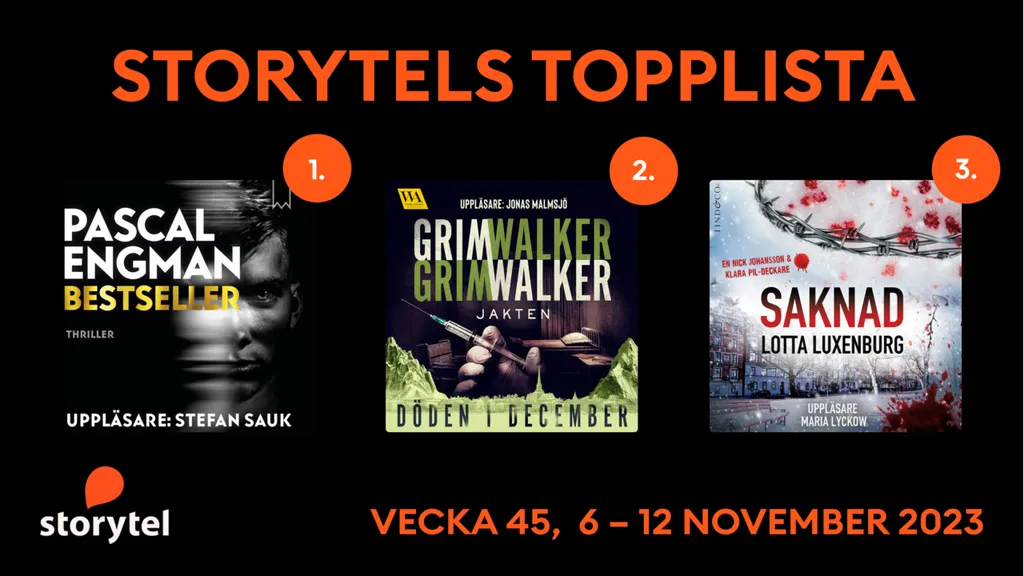 Topp 3 på Storytel vecka 45