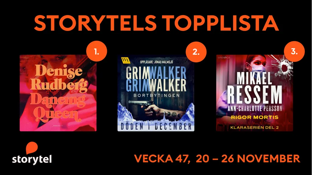 Storytels topplista v 47 2023