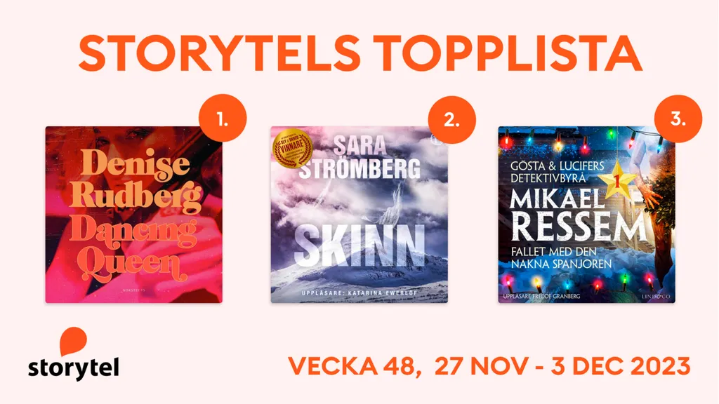 Storytels topplista v 48 2023