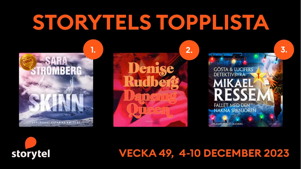 Storytels topplista v 49 2023