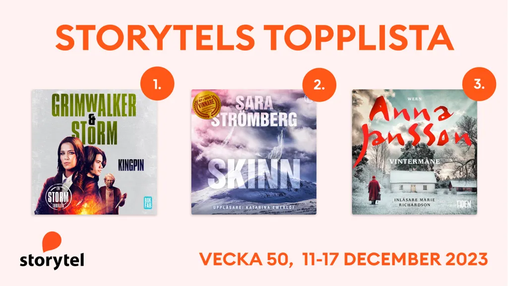 Storytels topplista v 50 2023