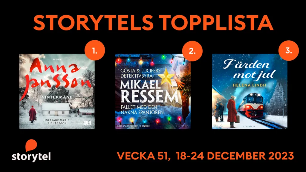 Storytels topplista v 51 2023